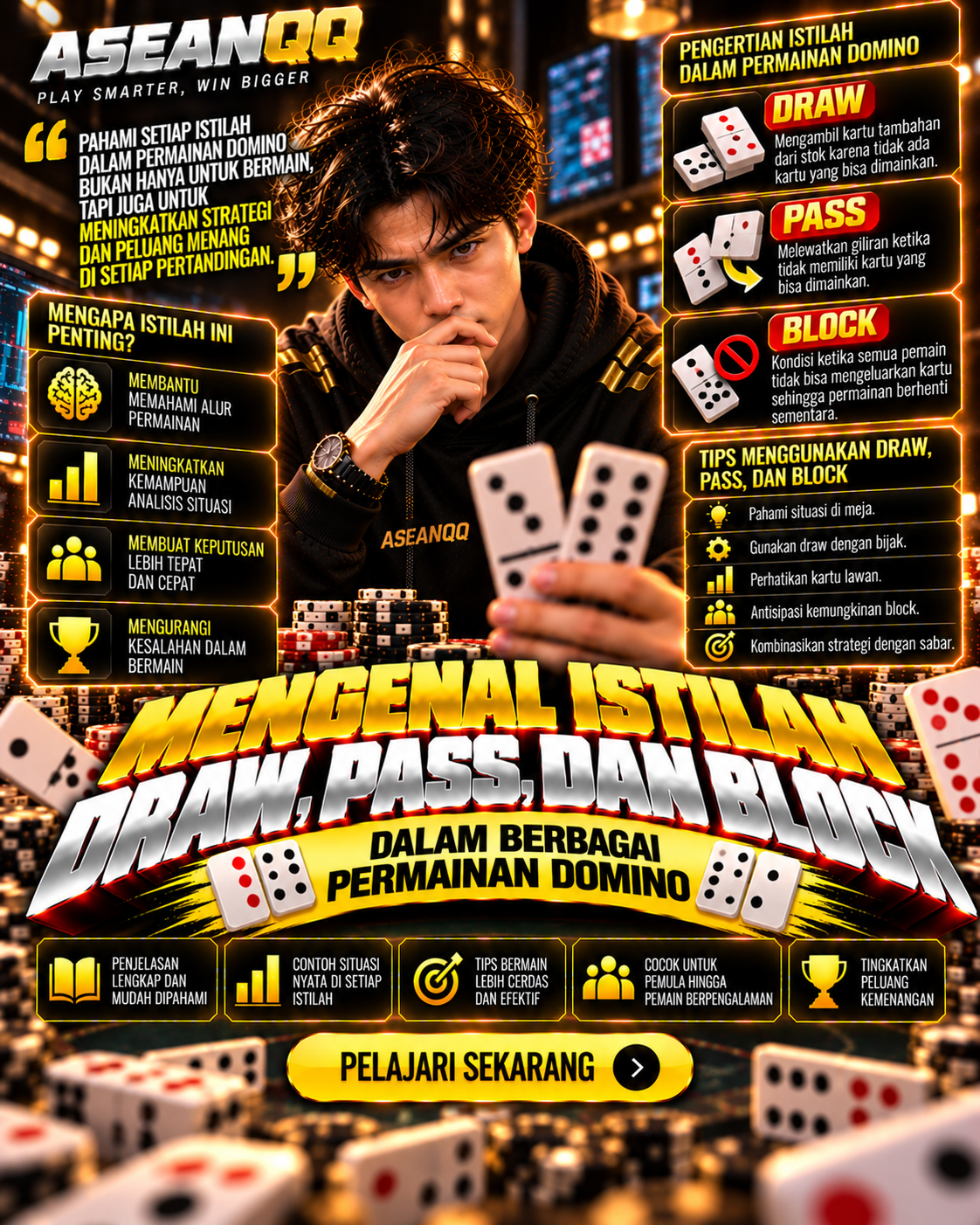 Mengenal Istilah Draw, Pass, dan Block dalam Berbagai Permainan Domino