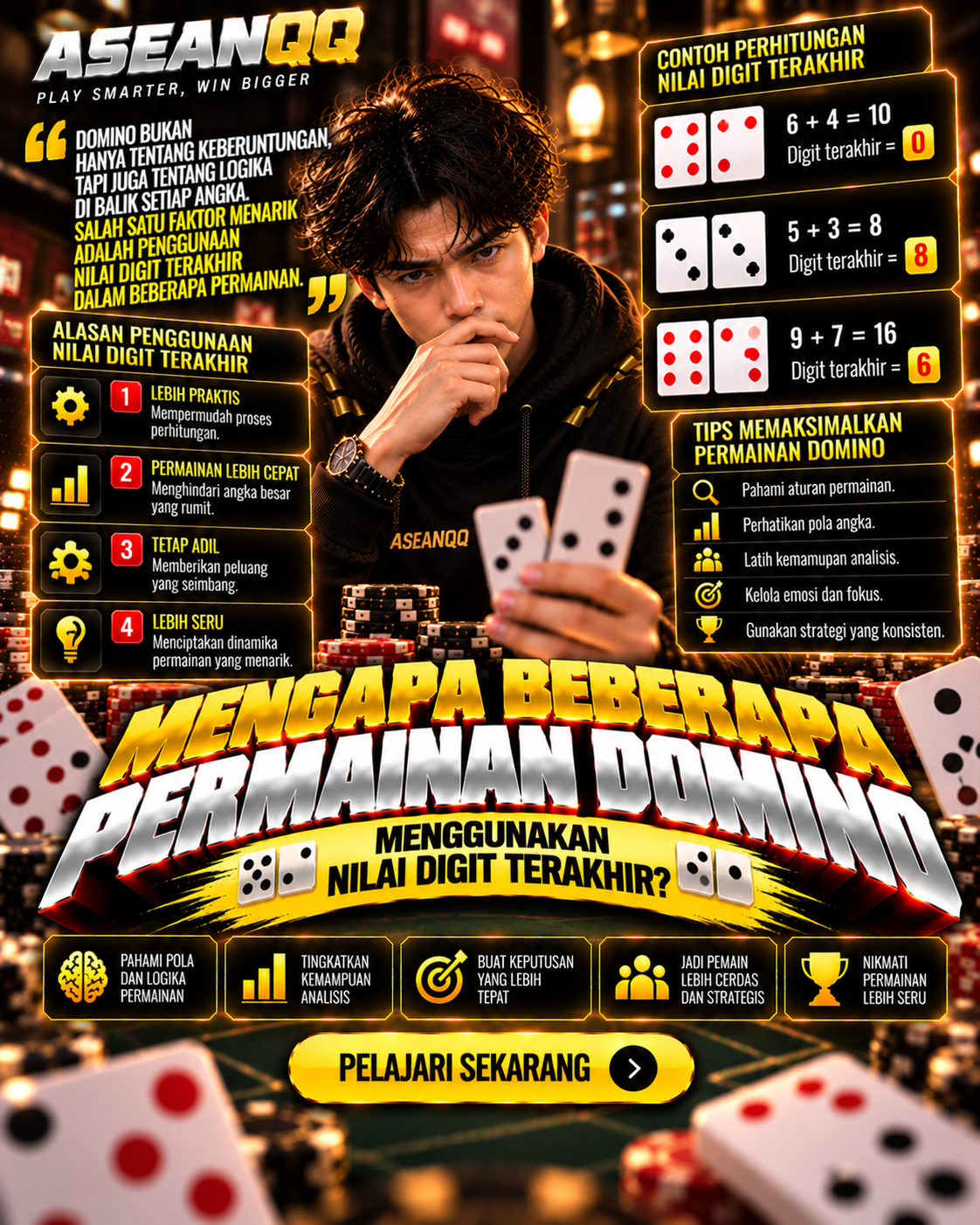 Mengapa Beberapa Permainan Domino Menggunakan Nilai Digit Terakhir?