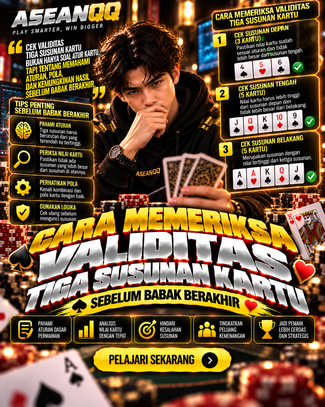 Cara Memeriksa Validitas Tiga Susunan Kartu sebelum Babak Berakhir